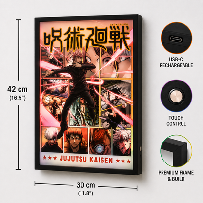 Gojo Satoru Frame